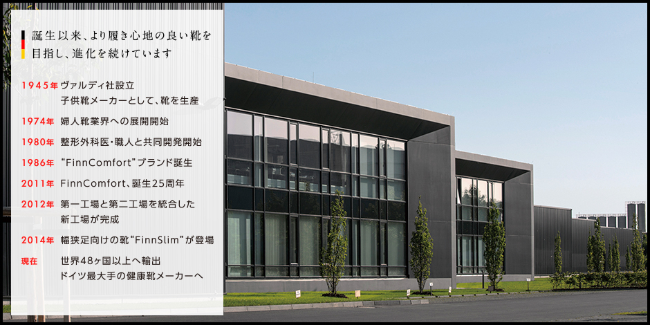 誕生以来、より履き心地の良い靴を目指し、進化を続けています